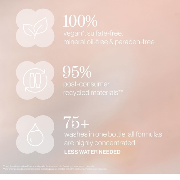 NEW Pureology Leave In Conditioner- 21 benefits - Picture 2 of 5